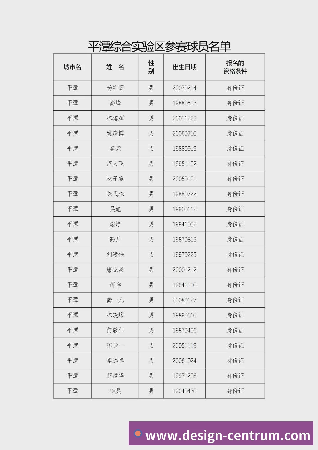 奖项1