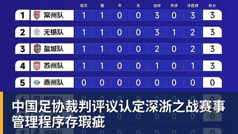 曼城难了安菲尔德是英超历史客队胜率最低的球场 - 完美体育(中国)官方网站 - 让运动改变生活