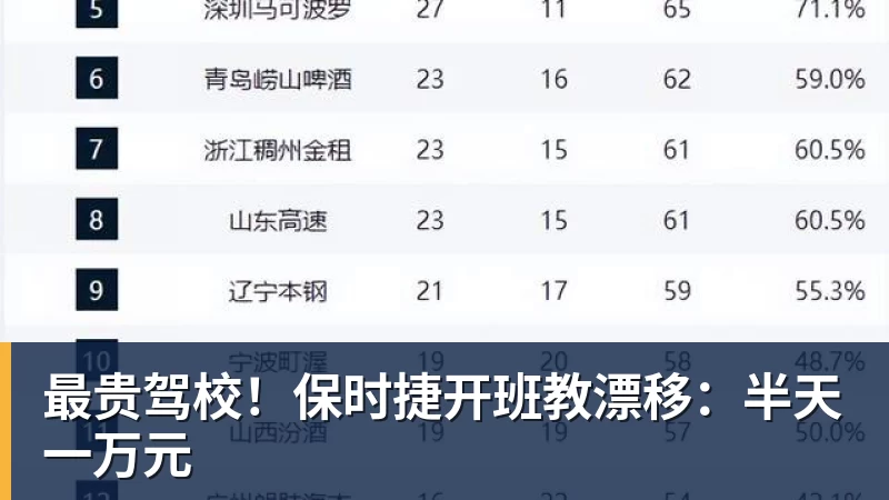 CCTV16直播:国足vs塔吉克斯坦,两连败后,世界排名降至亚洲第15 - 完美体育(中国)官方网站 - 让运动改变生活